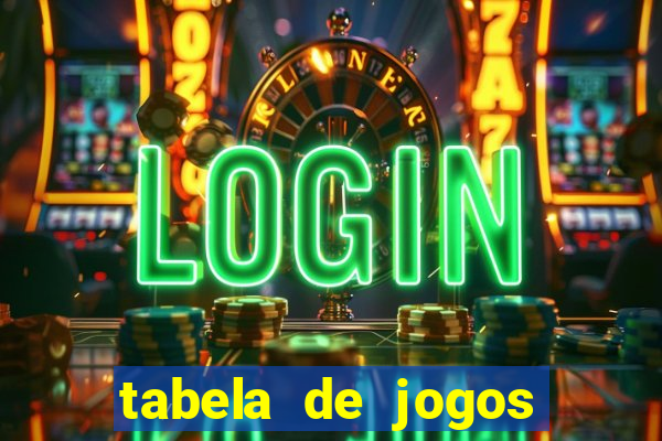 tabela de jogos futebol virtual bet365